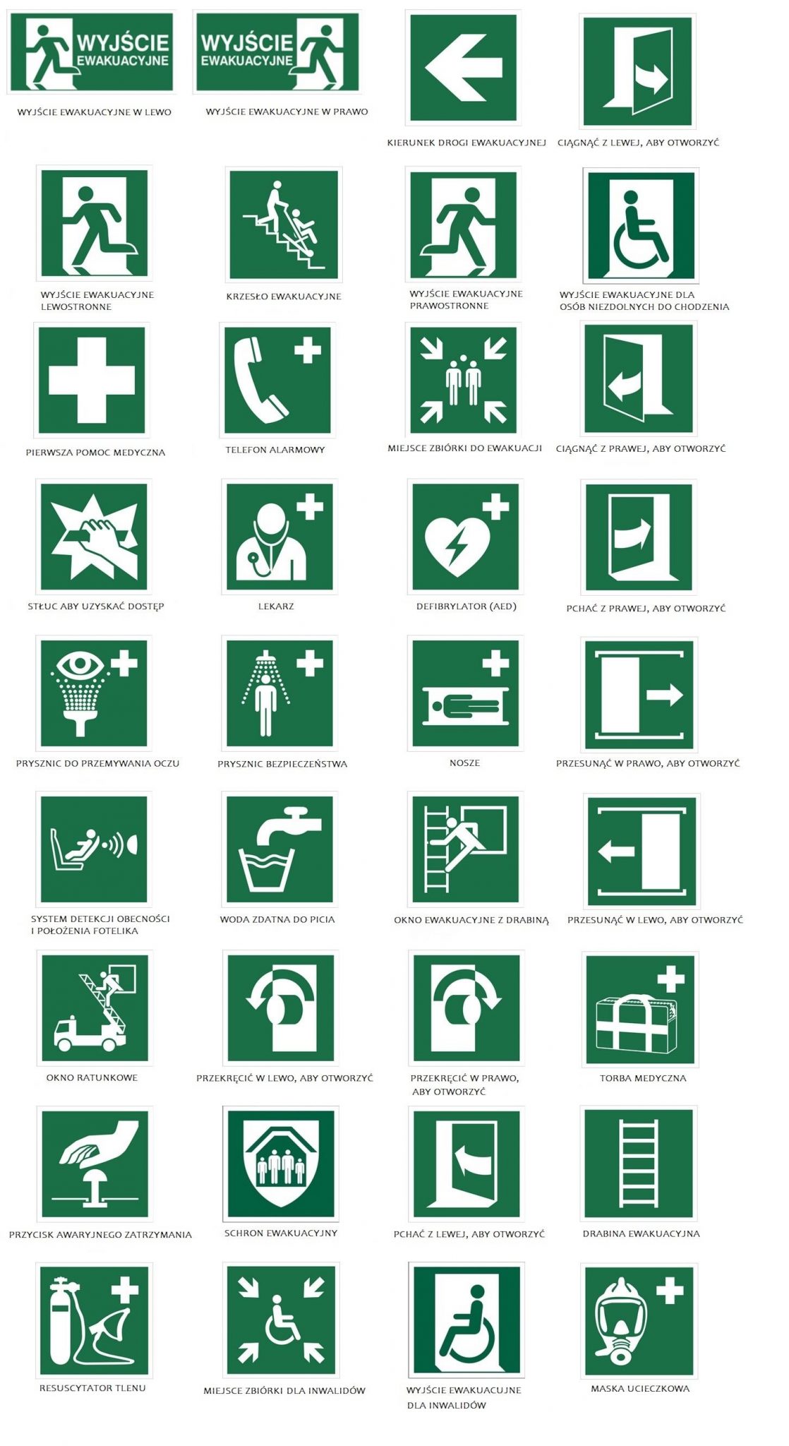 Znaki ewakuacyjne i ich znaczenie ASCO Security